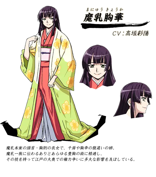 Para karakter yang unik dan menarik Karakter-karakter utama dalam anime Manyuu Hikenchou