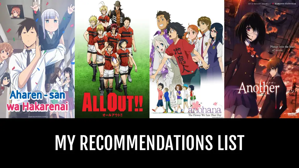 Daftar anime yang direkomendasikan Daftar rekomendasi anime