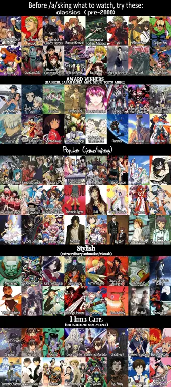Rekomendasi Anime Romansa Remaja Lainnya Daftar rekomendasi anime serupa dengan Tsurezure Children