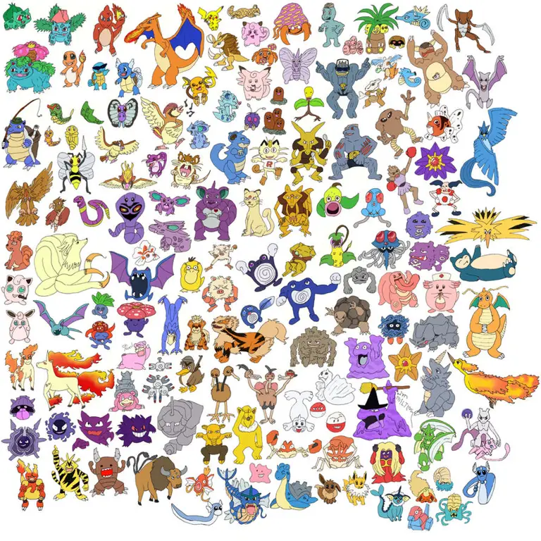Dunia Pokemon yang Luas dan Menarik Berbagai macam karakter Pokemon